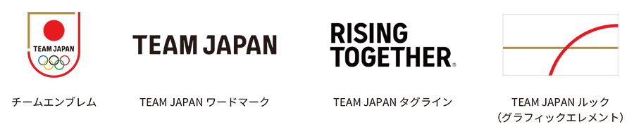 TEAM JAPANマーク